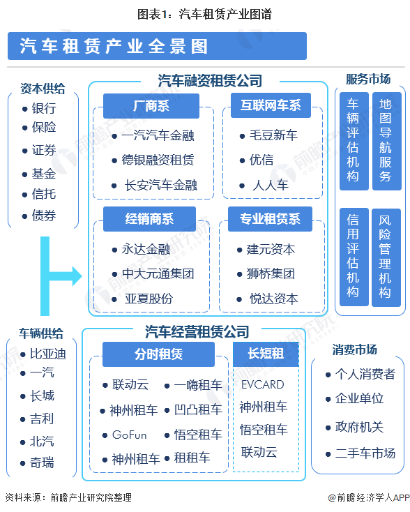 車子融資怎么融(汽車融資是不是合法)? (http://m.banchahatyai.com/) 知識(shí)問(wèn)答 第1張