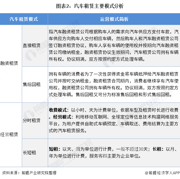 車子融資怎么融(汽車融資是不是合法)? (http://m.banchahatyai.com/) 知識(shí)問(wèn)答 第2張