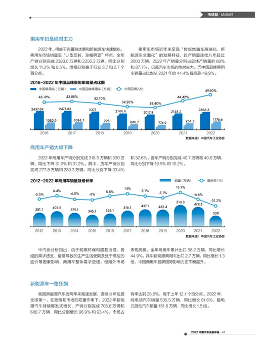 汽車抵押融資平臺哪個好(車輛抵押融資)? (http://m.banchahatyai.com/) 知識問答 第5張