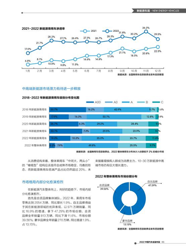 汽車抵押融資平臺哪個好(車輛抵押融資)? (http://m.banchahatyai.com/) 知識問答 第6張