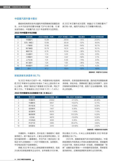 汽車抵押融資平臺哪個好(車輛抵押融資)? (http://m.banchahatyai.com/) 知識問答 第8張