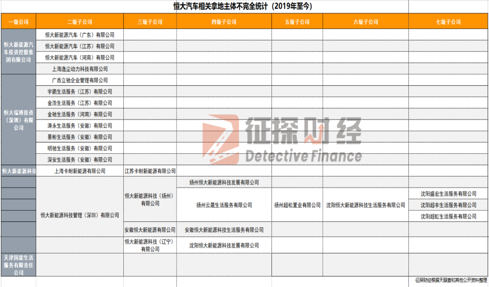 蘇州哪有車抵押融資(抵押蘇州融資車有哪些平臺)? (http://m.banchahatyai.com/) 知識問答 第4張