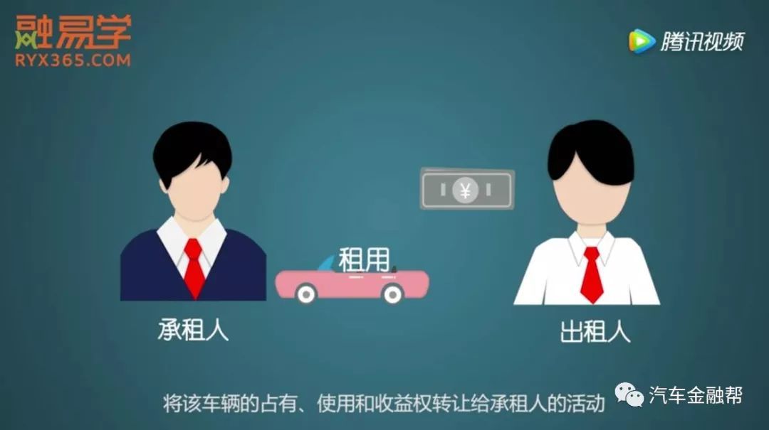 抵押汽車融資(抵押融資汽車貸款利率)? (http://m.banchahatyai.com/) 知識(shí)問(wèn)答 第3張