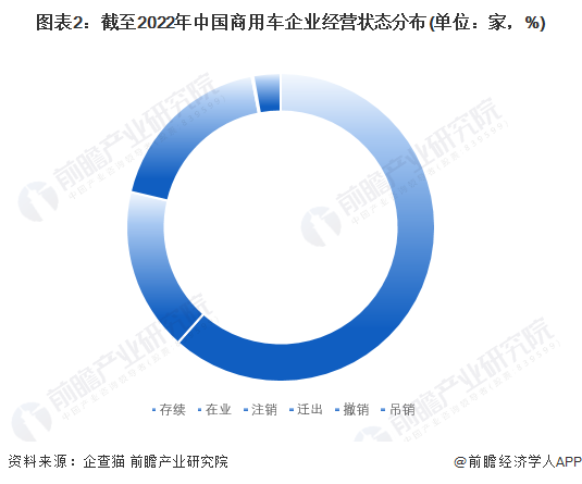 有車如何融資(融資車有哪些)? (http://m.banchahatyai.com/) 知識(shí)問答 第2張