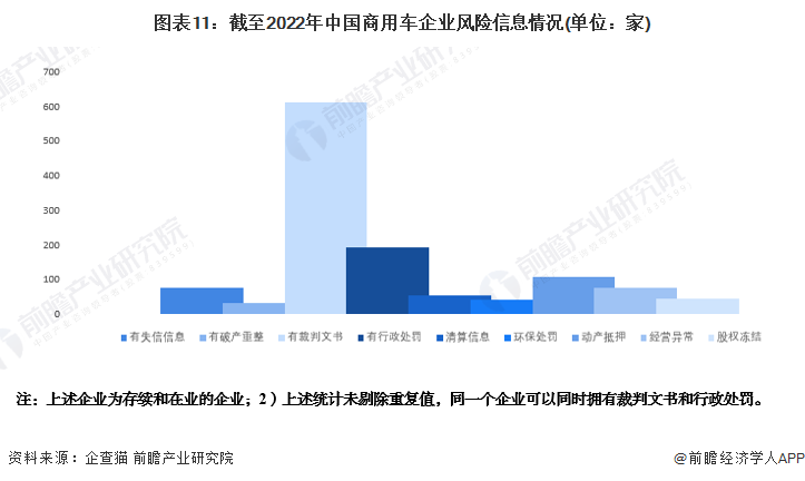 有車如何融資(融資車有哪些)? (http://m.banchahatyai.com/) 知識(shí)問答 第11張