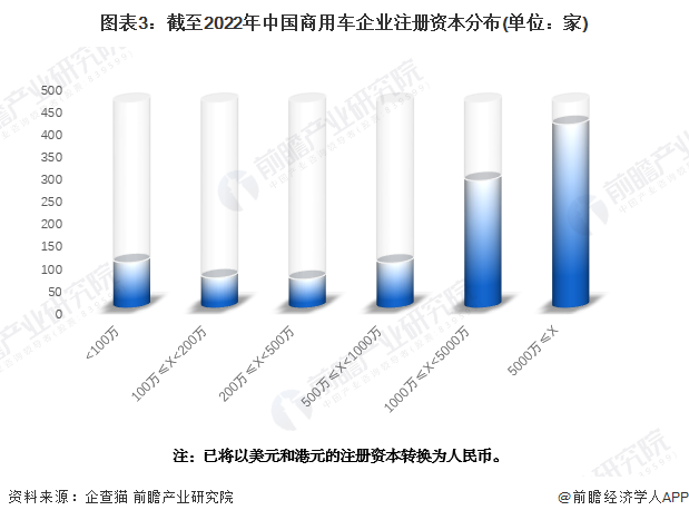 有車如何融資(融資車有哪些)? (http://m.banchahatyai.com/) 知識(shí)問答 第3張