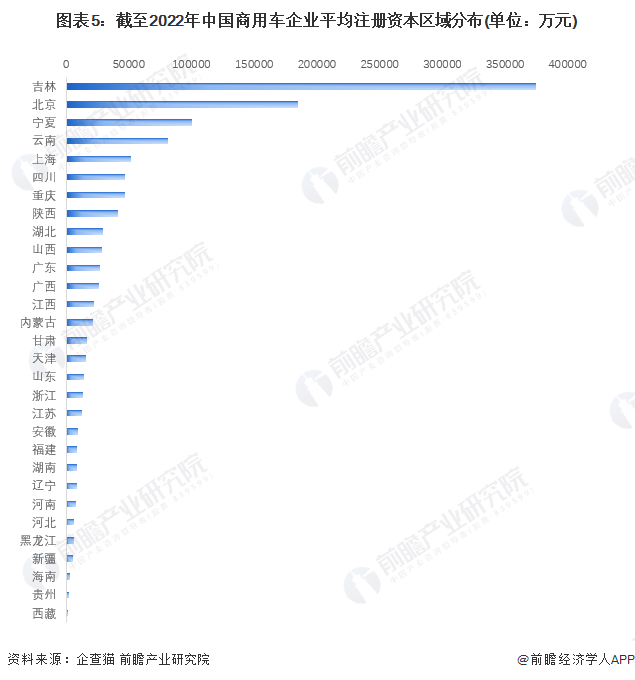 有車如何融資(融資車有哪些)? (http://m.banchahatyai.com/) 知識(shí)問答 第5張