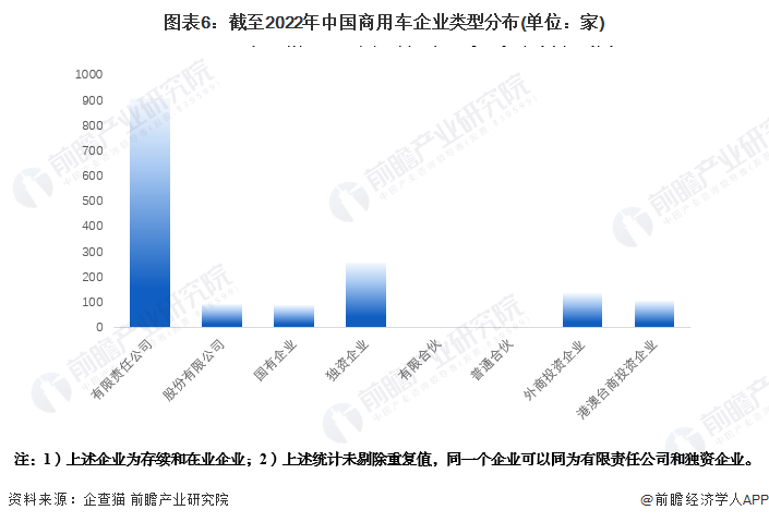 有車如何融資(融資車有哪些)? (http://m.banchahatyai.com/) 知識(shí)問答 第6張