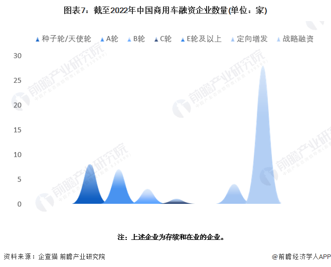 有車如何融資(融資車有哪些)? (http://m.banchahatyai.com/) 知識(shí)問答 第7張