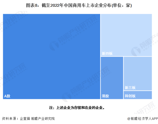 有車如何融資(融資車有哪些)? (http://m.banchahatyai.com/) 知識(shí)問答 第8張