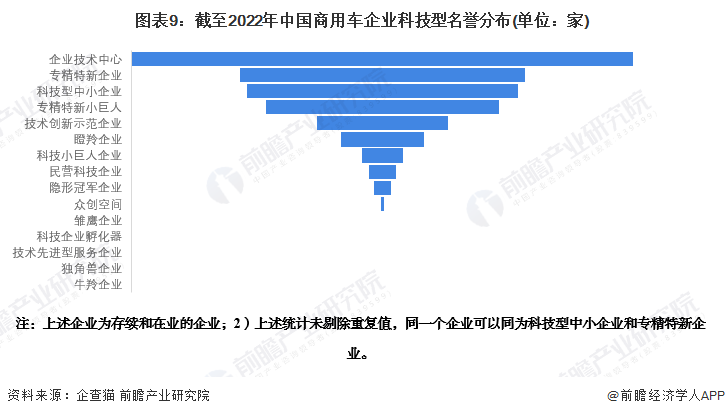 有車如何融資(融資車有哪些)? (http://m.banchahatyai.com/) 知識(shí)問答 第9張