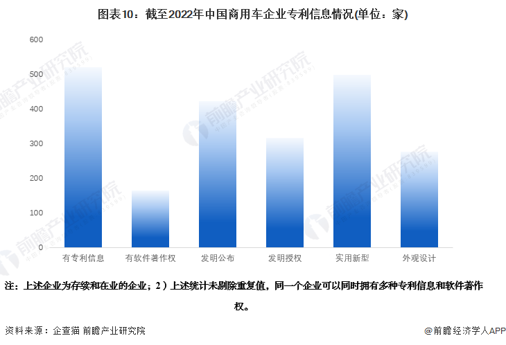 有車如何融資(融資車有哪些)? (http://m.banchahatyai.com/) 知識(shí)問答 第10張