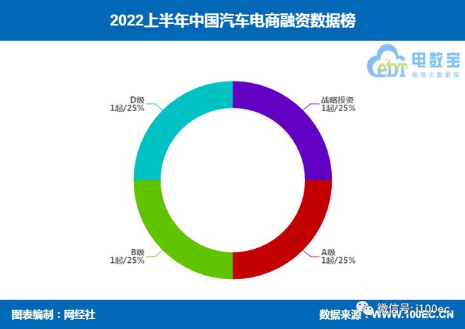 有車如何融資(融資車什么意思)? (http://m.banchahatyai.com/) 知識(shí)問(wèn)答 第3張