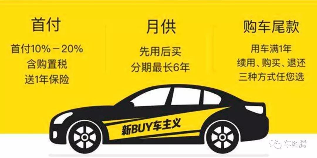 用車融資哪個平臺靠譜(汽車融資平臺)? (http://m.banchahatyai.com/) 知識問答 第5張