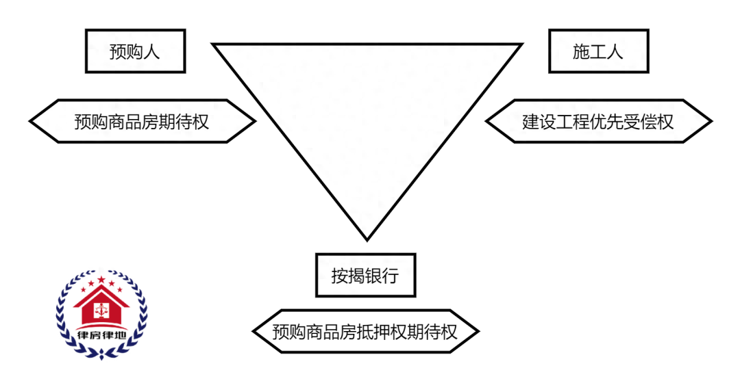 車輛融資不抵押(抵押融資車輛有風(fēng)險嗎)? (http://m.banchahatyai.com/) 知識問答 第4張