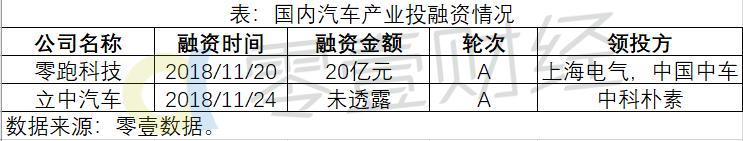 按揭車融資平臺(融資貸款購車)? (http://m.banchahatyai.com/) 知識問答 第1張