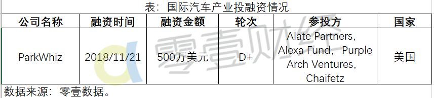 按揭車融資平臺(融資貸款購車)? (http://m.banchahatyai.com/) 知識問答 第2張