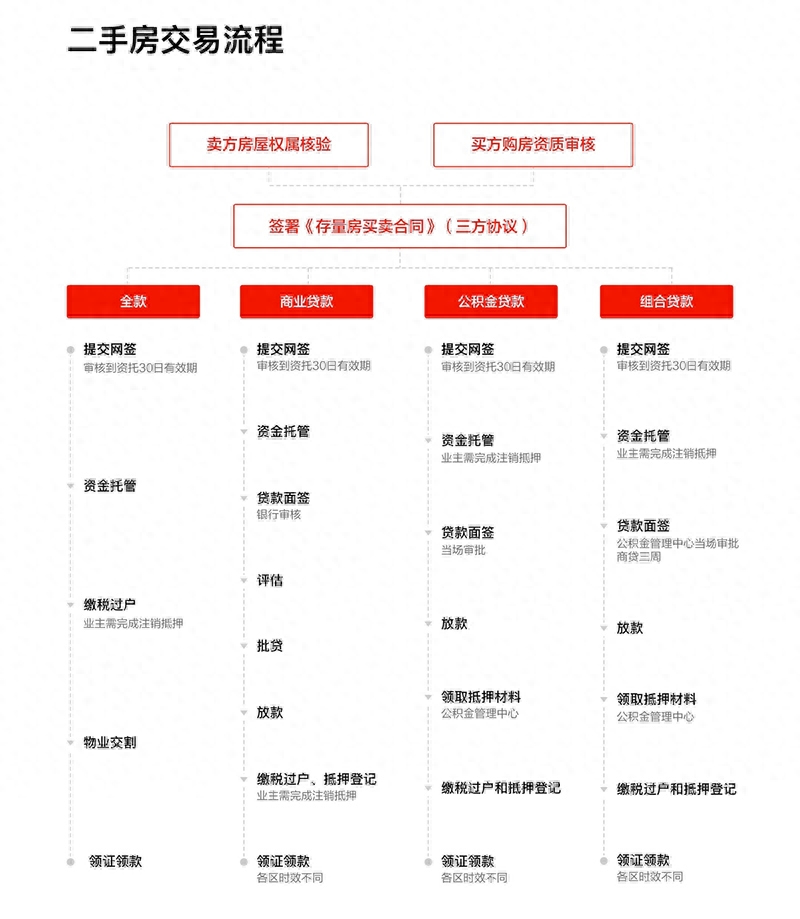 辦理汽車抵押融資蘇州(抵押蘇州融資辦理汽車過戶流程)? (http://m.banchahatyai.com/) 知識(shí)問答 第7張