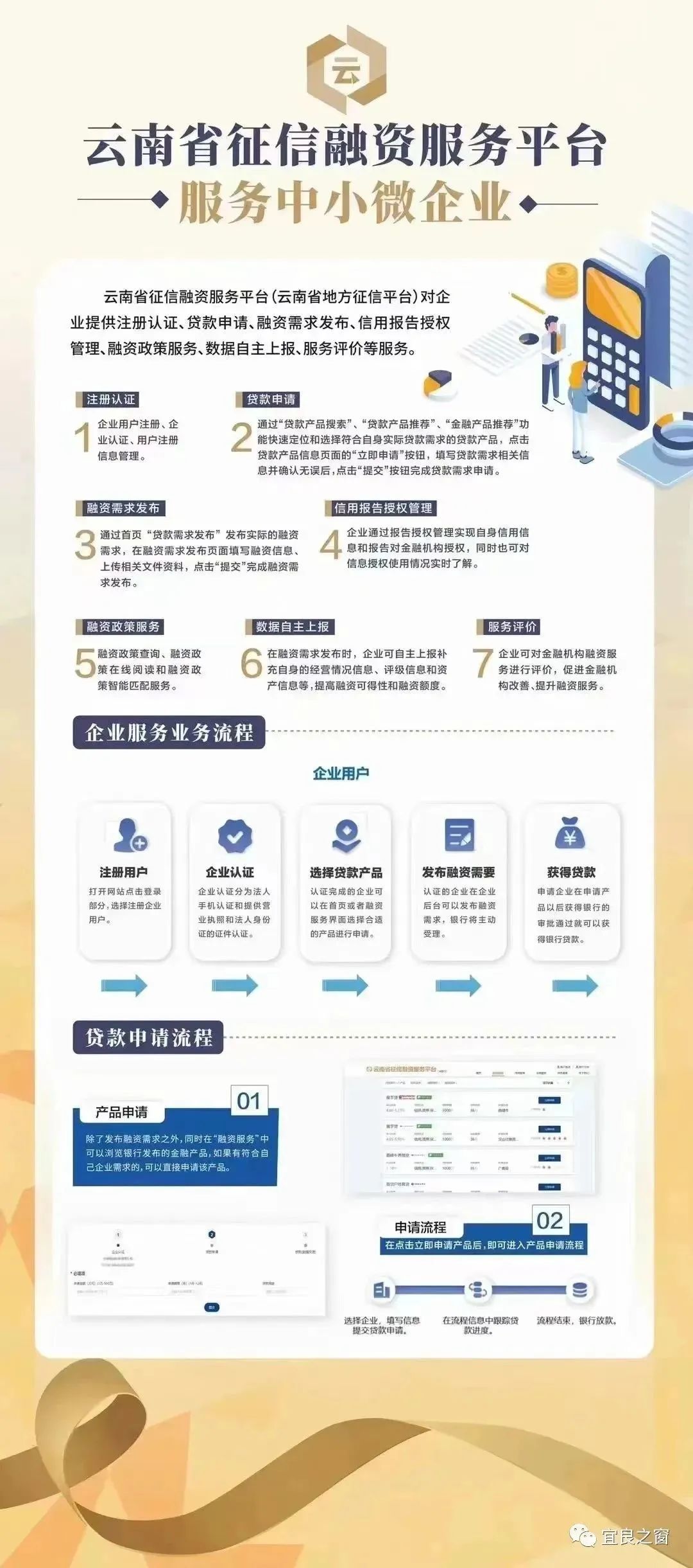 不用征信的融資平臺(tái)(融資征信平臺(tái)用什么軟件)? (http://m.banchahatyai.com/) 知識(shí)問(wèn)答 第2張