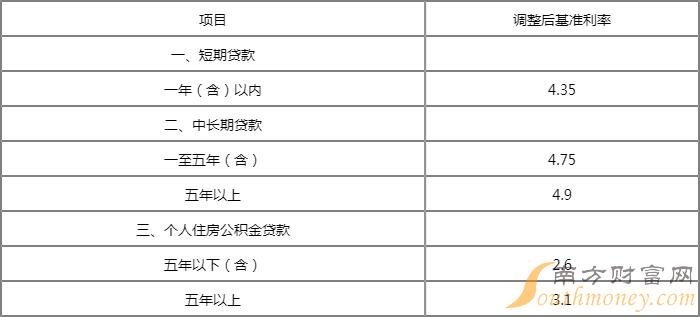 常熟車輛融資抵押(常熟汽車抵押貸款不押車)? (http://m.banchahatyai.com/) 知識問答 第1張