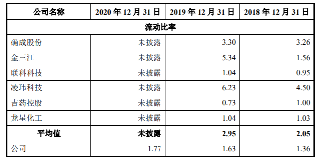 機(jī)器設(shè)備抵押融資(抵押融資機(jī)器設(shè)備合法嗎)? (http://m.banchahatyai.com/) 知識(shí)問(wèn)答 第1張