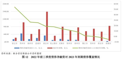 蘇州壓車融資(蘇州壓車融資)? (http://m.banchahatyai.com/) 知識(shí)問答 第12張