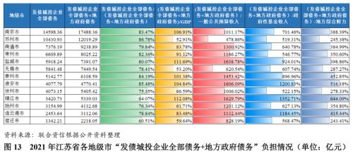 蘇州壓車融資(蘇州壓車融資)? (http://m.banchahatyai.com/) 知識(shí)問答 第13張