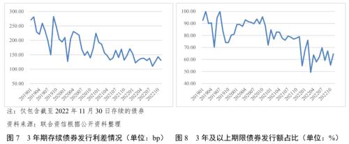 蘇州壓車融資(蘇州壓車融資)? (http://m.banchahatyai.com/) 知識(shí)問答 第6張