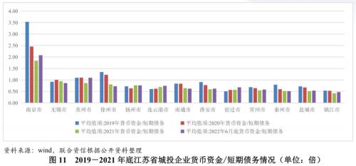 蘇州壓車融資(蘇州壓車融資)? (http://m.banchahatyai.com/) 知識(shí)問答 第10張