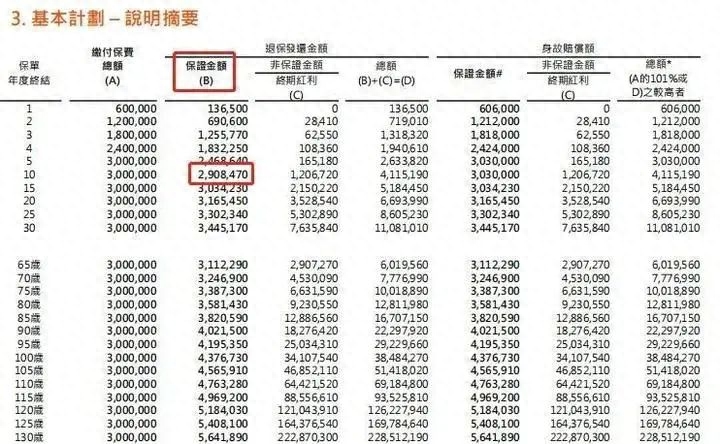 車抵押銀行融資需要什么手續(xù)(車抵押銀行融資需要什么手續(xù))? (http://m.banchahatyai.com/) 知識問答 第7張