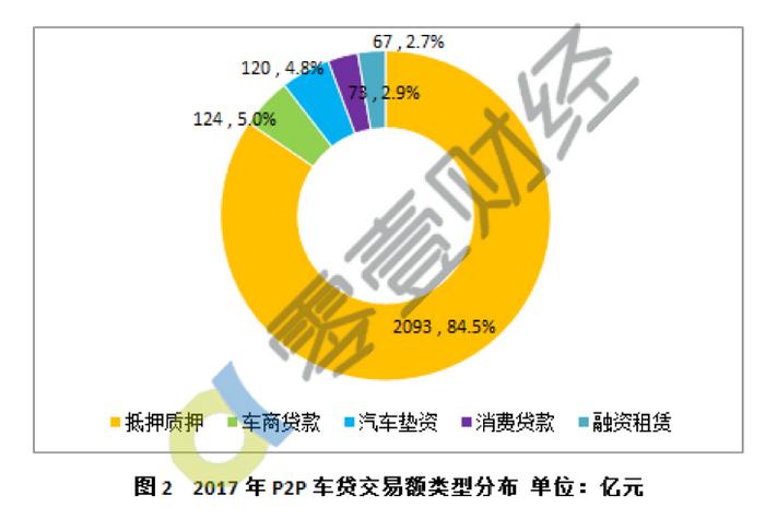 神州抵押車融資(神州抵押車貸款怎么樣)? (http://m.banchahatyai.com/) 知識(shí)問(wèn)答 第1張