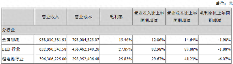 張家港小額融資公司有哪些(張家港小額貸款公司房產(chǎn)抵押)? (http://m.banchahatyai.com/) 知識(shí)問答 第2張