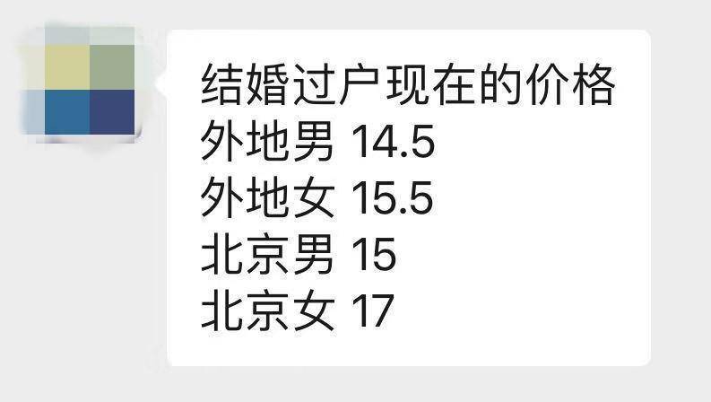 20萬(wàn)的車抵押融資多少(抵押車融資什么意思)? (http://m.banchahatyai.com/) 知識(shí)問(wèn)答 第5張