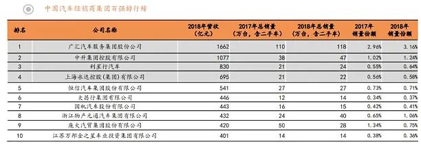 豪車融資利率(融資利率高)? (http://m.banchahatyai.com/) 知識問答 第8張