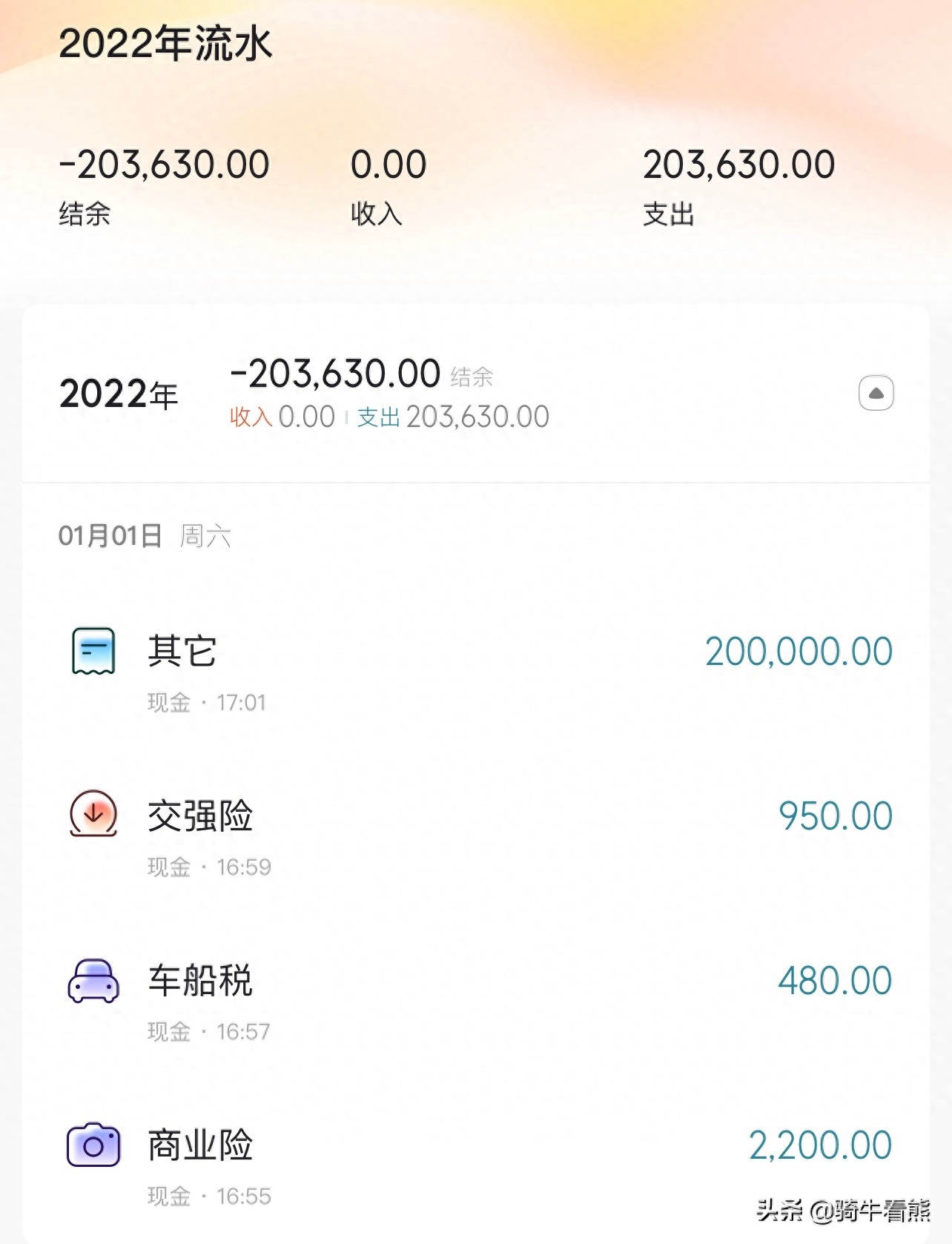 新車可以抵押融資(抵押融資新車可以過戶嗎)? (http://m.banchahatyai.com/) 知識問答 第2張