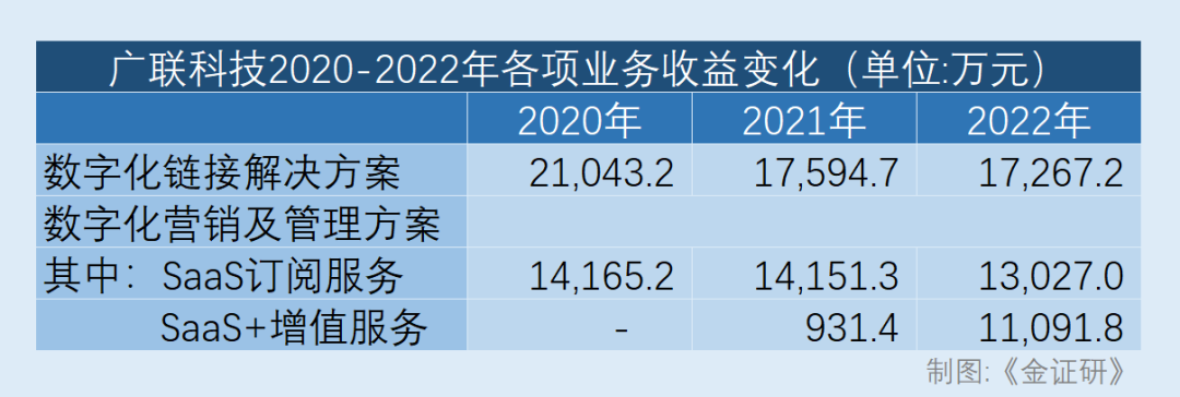 18萬的車能抵押融資多少(抵押融資能車貸么)? (http://m.banchahatyai.com/) 知識問答 第1張