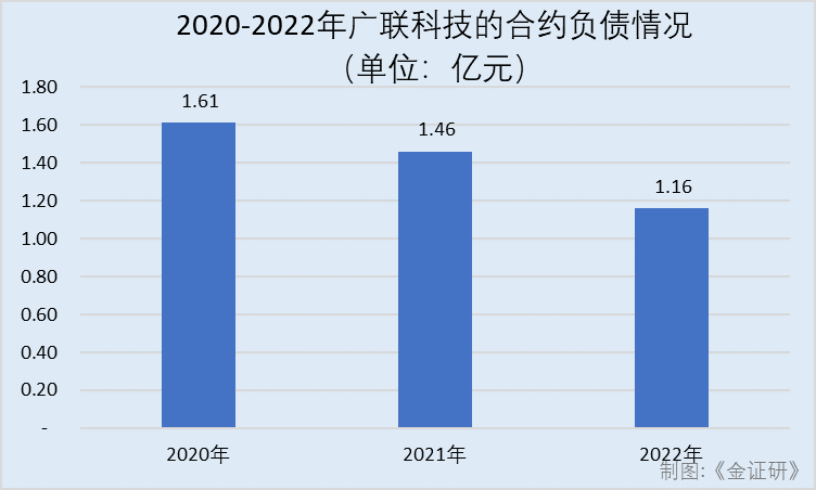 18萬的車能抵押融資多少(抵押融資能車貸么)? (http://m.banchahatyai.com/) 知識問答 第3張