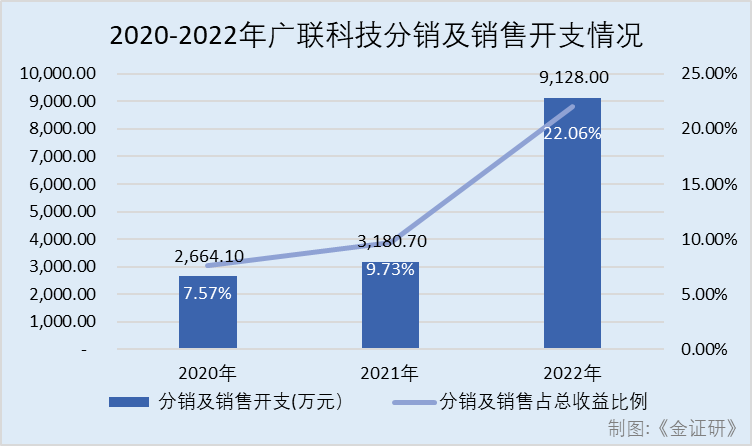 18萬的車能抵押融資多少(抵押融資能車貸么)? (http://m.banchahatyai.com/) 知識問答 第4張