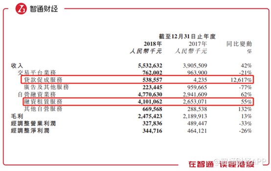 25萬的車抵押融資多少(汽車抵押融資)? (http://m.banchahatyai.com/) 知識問答 第1張