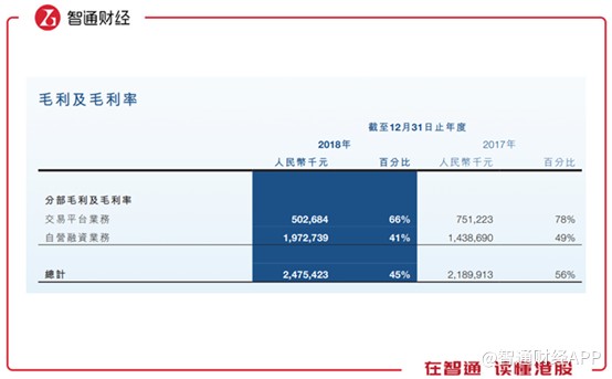 25萬的車抵押融資多少(汽車抵押融資)? (http://m.banchahatyai.com/) 知識問答 第2張