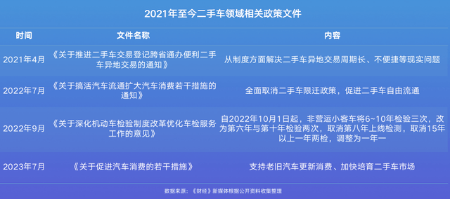 上海車抵貸(上海車抵貸)? (http://m.banchahatyai.com/) 知識問答 第1張