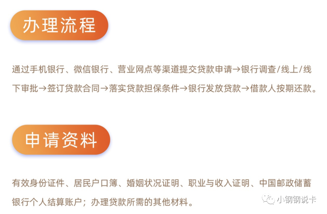 按揭車可以二次貸款嗎(按揭貸款車可以貸款嗎)? (http://m.banchahatyai.com/) 知識問答 第26張