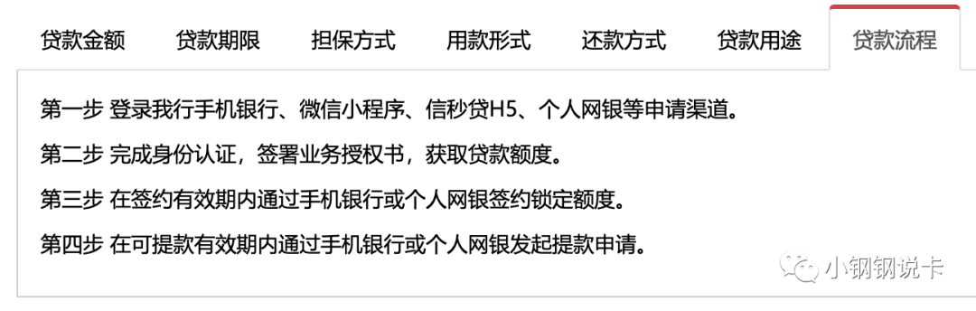 按揭車可以二次貸款嗎(按揭貸款車可以貸款嗎)? (http://m.banchahatyai.com/) 知識問答 第43張