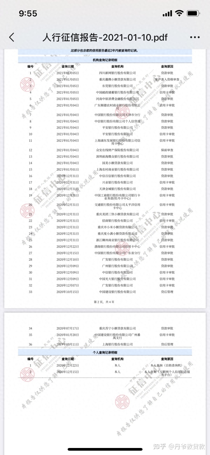 不查征信的正規(guī)貸款(不查征信的正規(guī)貸款)? (http://m.banchahatyai.com/) 知識(shí)問(wèn)答 第1張