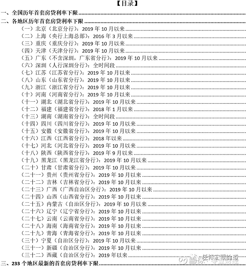 蚌埠市貸款(蚌埠市貸款)? (http://m.banchahatyai.com/) 知識問答 第2張