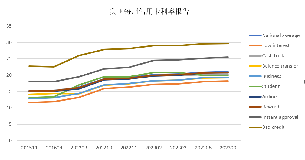 車低壓貸款(低壓貸款車銀行會(huì)收走嗎)? (http://m.banchahatyai.com/) 知識(shí)問答 第4張