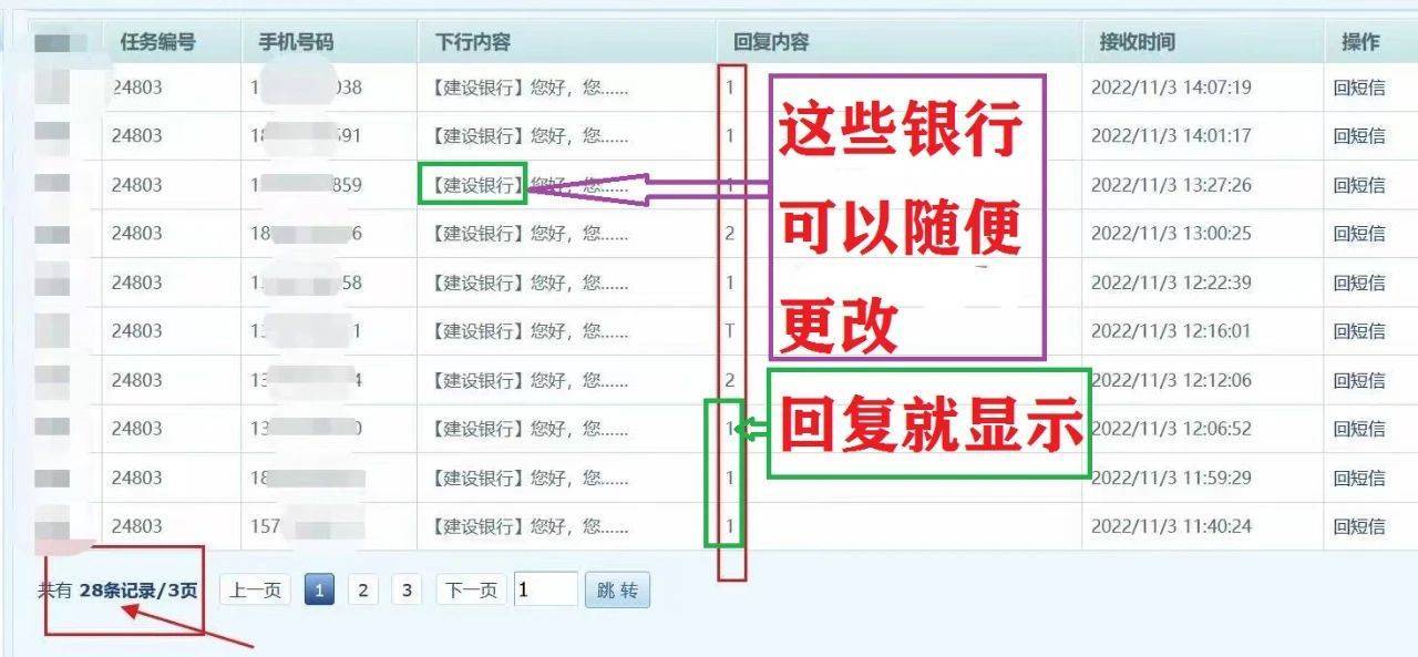 貸款電話(貸款電話騷擾怎么投訴)? (http://m.banchahatyai.com/) 知識(shí)問答 第4張