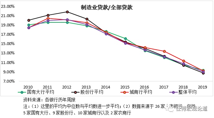 附近銀行貸款(附近辦貸款)? (http://m.banchahatyai.com/) 知識問答 第2張