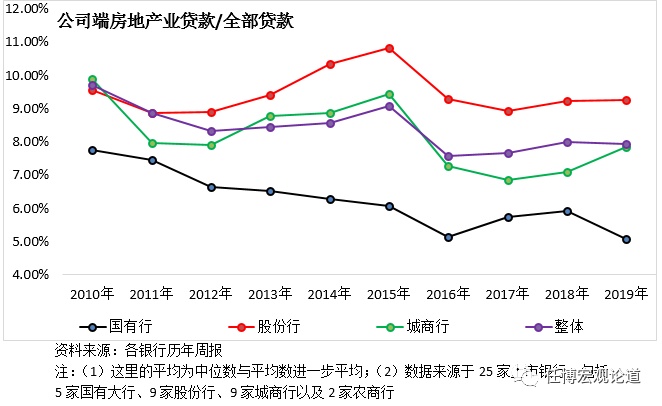 附近銀行貸款(附近辦貸款)? (http://m.banchahatyai.com/) 知識問答 第6張