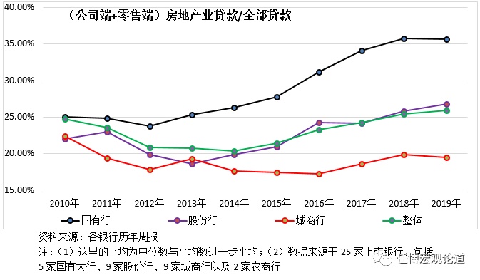 附近銀行貸款(附近辦貸款)? (http://m.banchahatyai.com/) 知識問答 第7張